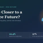 Zero Emission Vehicles: Are We Closer to a Gas-Free Future?