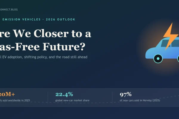 Zero Emission Vehicles: Are We Closer to a Gas-Free Future?