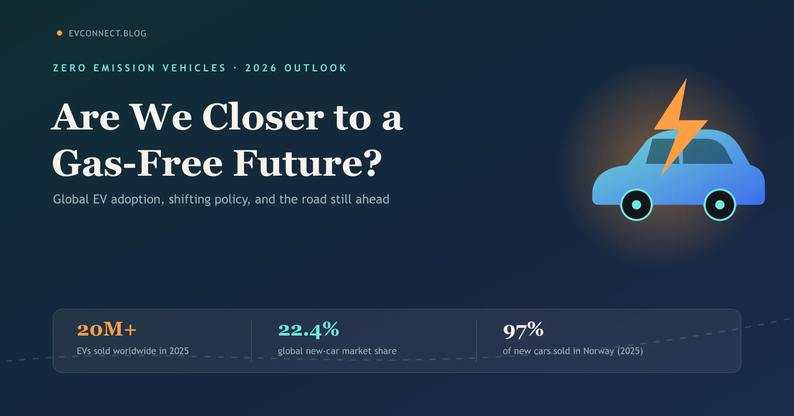 Zero Emission Vehicles: Are We Closer to a Gas-Free Future?