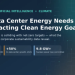 How Data Center Energy Needs Are Impacting Clean Energy Goals