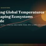 How Rising Global Temperatures Are Reshaping Ecosystems Worldwide